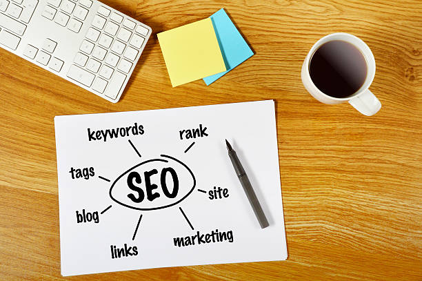 seo marketing Digital
